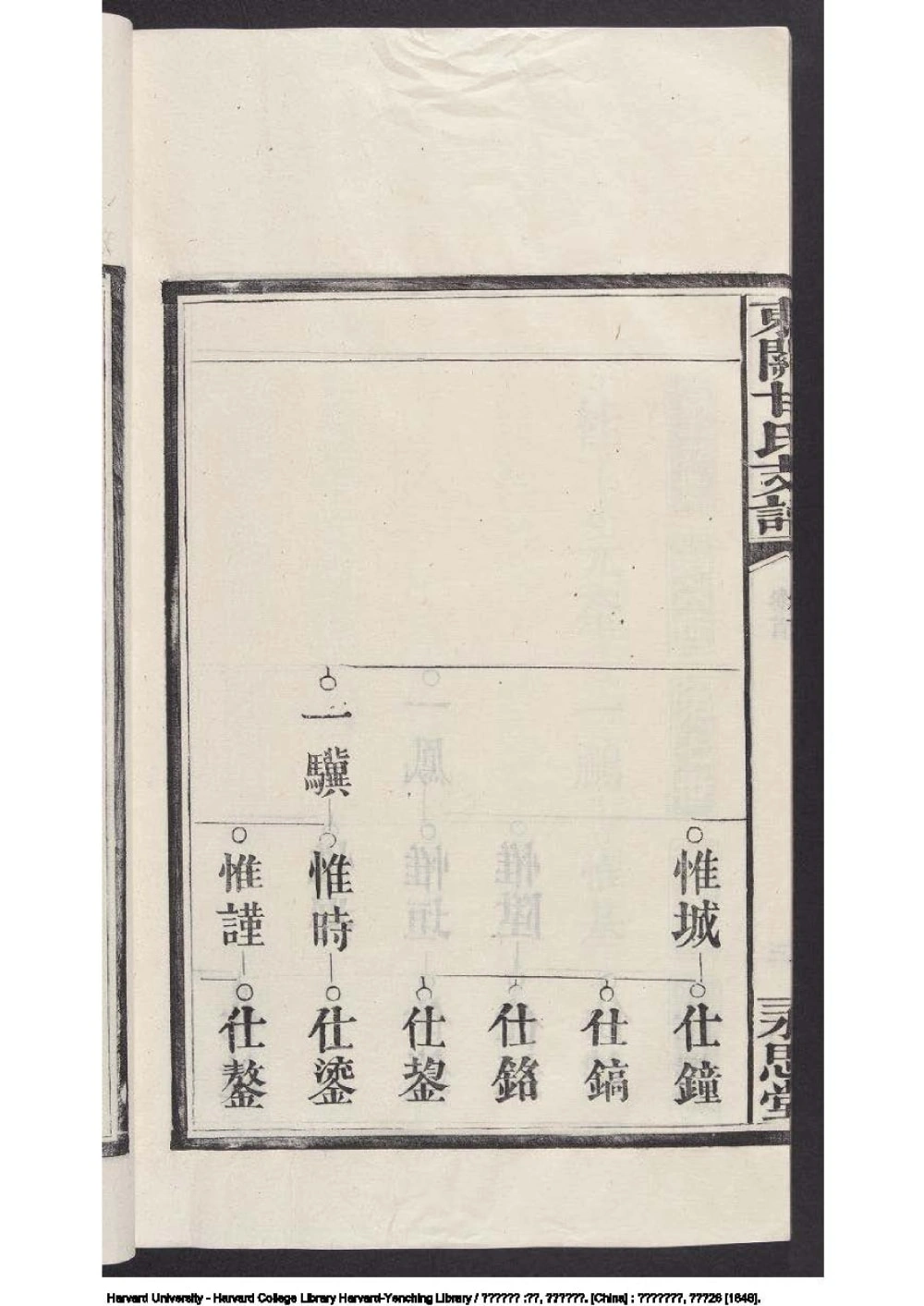 图片[8]-江西南昌东关甘氏重修支谱（永思堂）电子版PDF下载-中华家谱网