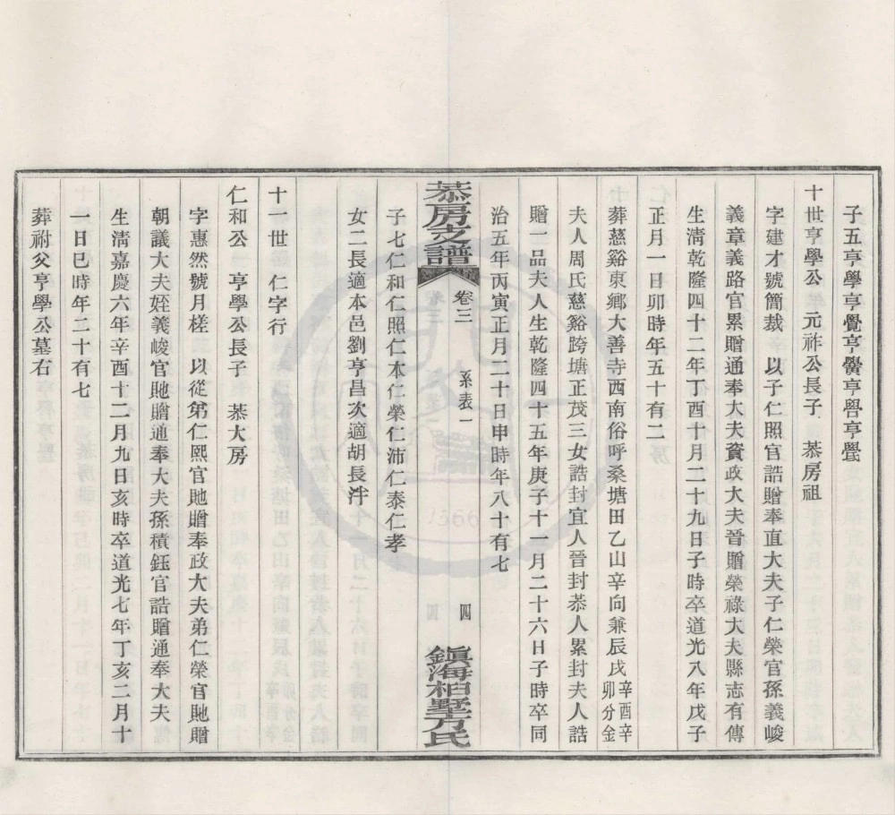 图片[8]-浙江宁波镇海桕墅方氏恭房支谱电子版PDF下载-中华家谱网