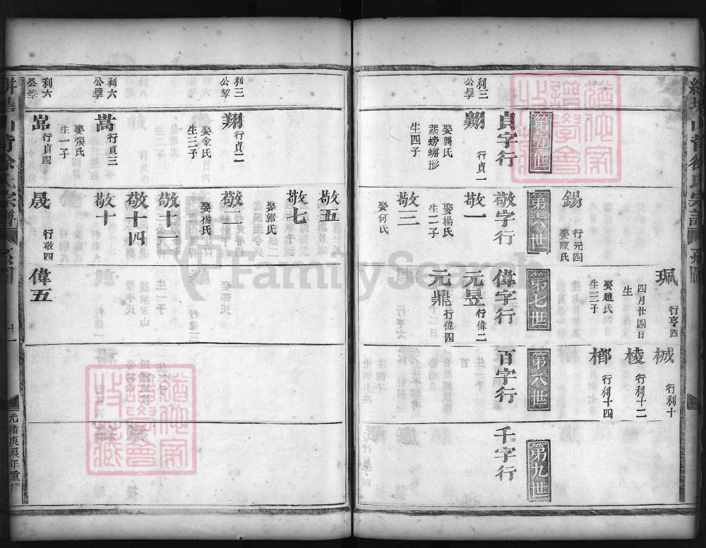 图片[6]-浙江兰溪絣塘山背徐氏宗谱电子版PDF下载-中华家谱网