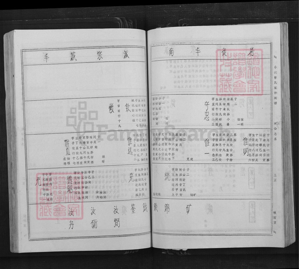 图片[6]-江西丰城曾氏重修族谱（秋西堂）电子版PDF下载-中华家谱网