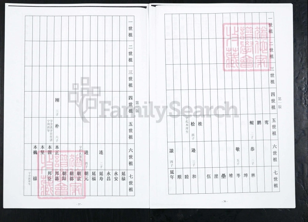 图片[7]-山东淄博石氏世谱电子版PDF下载-中华家谱网