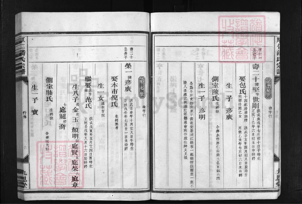 图片[7]-浙江兰溪厚仁潘氏宗谱（九思堂）电子版PDF下载-中华家谱网