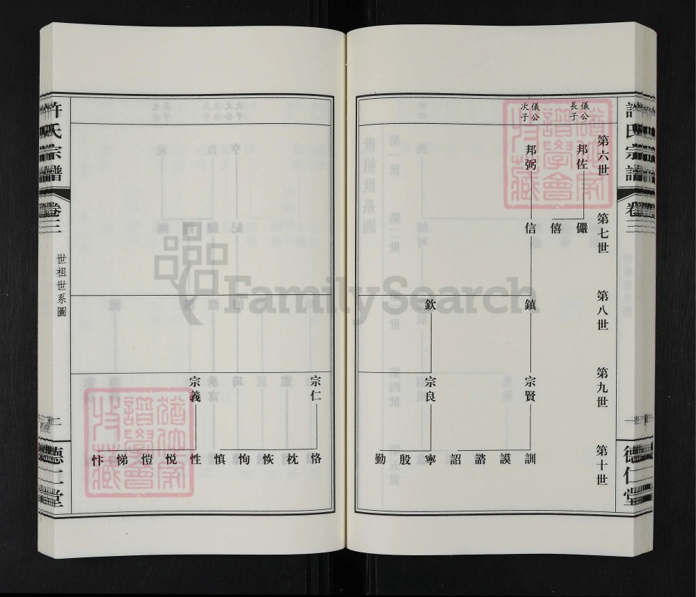 图片[7]-江苏常州许氏宗谱（德仁堂）电子版PDF下载-中华家谱网