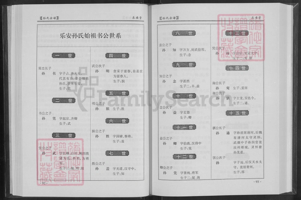 图片[5]-湖北孙氏宗谱冕公裔入楚支系（乐安堂）电子版PDF下载-中华家谱网