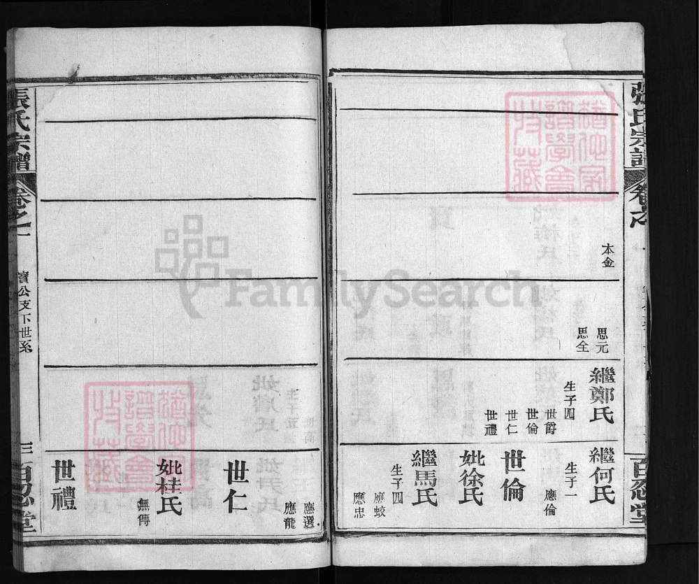 图片[8]-湖北黄冈张氏宗谱（百忍堂，民国33年本）电子版PDF下载-中华家谱网