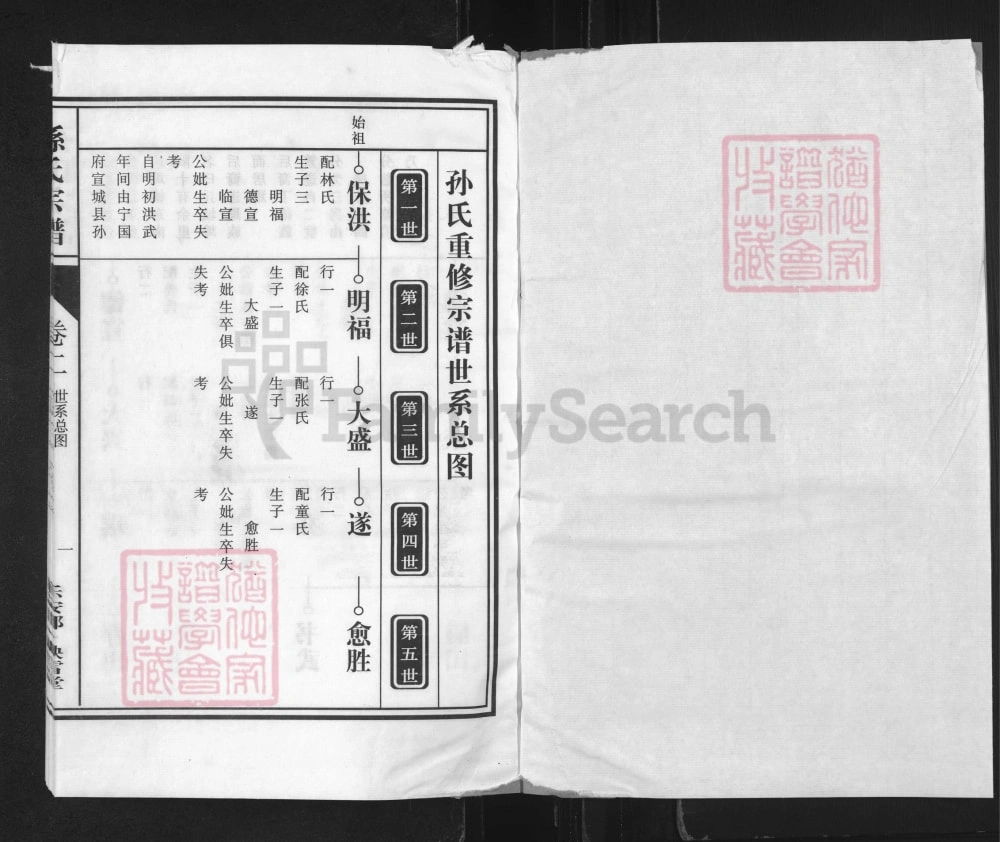 图片[2]-安徽合肥肥东县孙氏三修宗谱（映雪堂）电子版PDF下载-中华家谱网