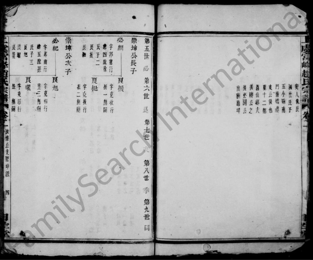 图片[8]-浙江上虞富峰赵氏续修宗谱（日生堂）电子版PDF下载-中华家谱网