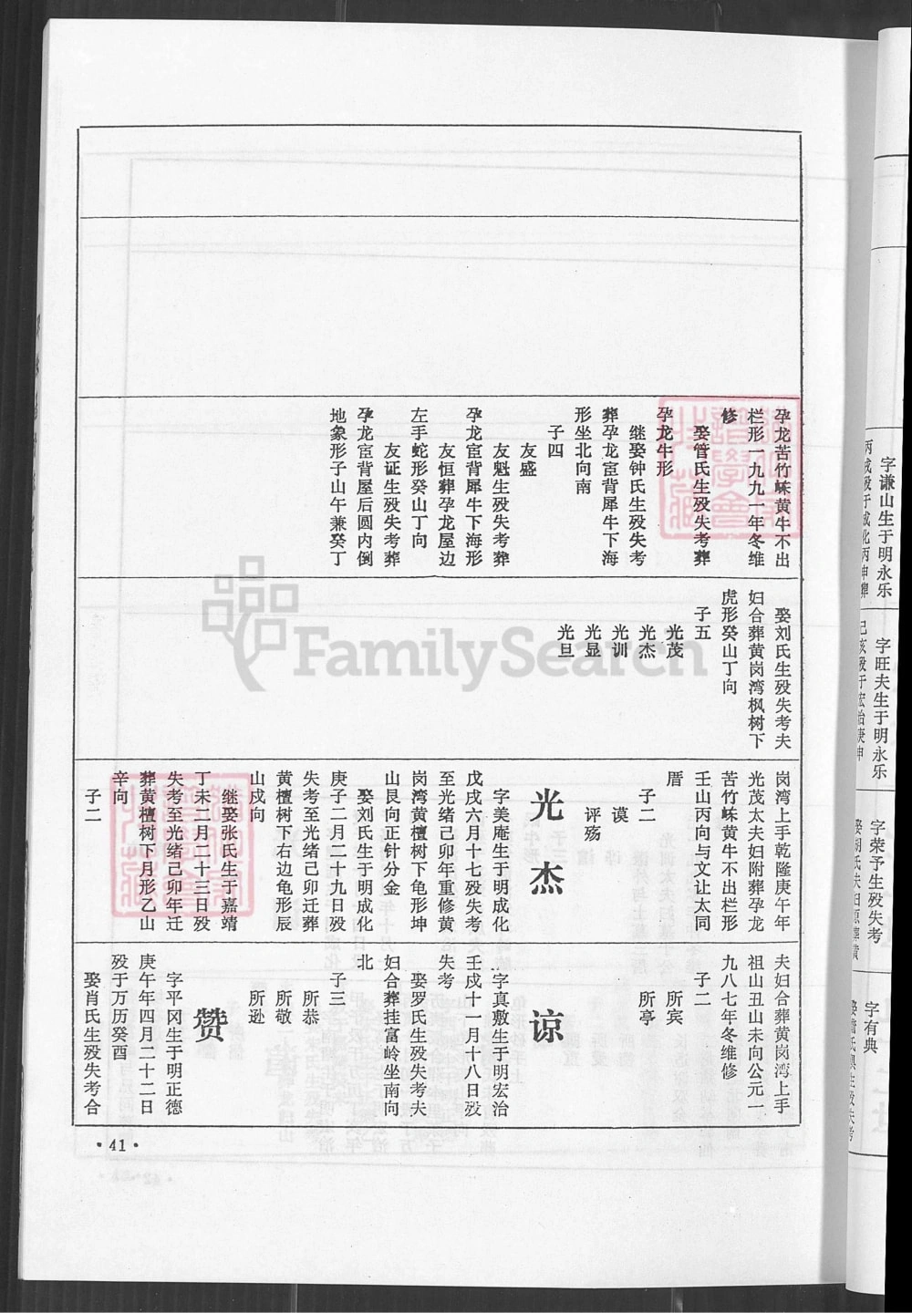 图片[6]-江西赣州会昌许氏族谱（坚盛堂）电子版PDF下载-中华家谱网