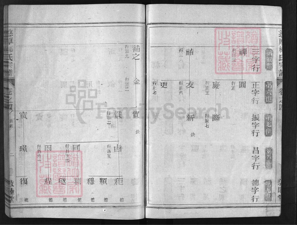 图片[5]-浙江兰溪慈厚柳氏宗谱（敦睦堂）电子版PDF下载-中华家谱网