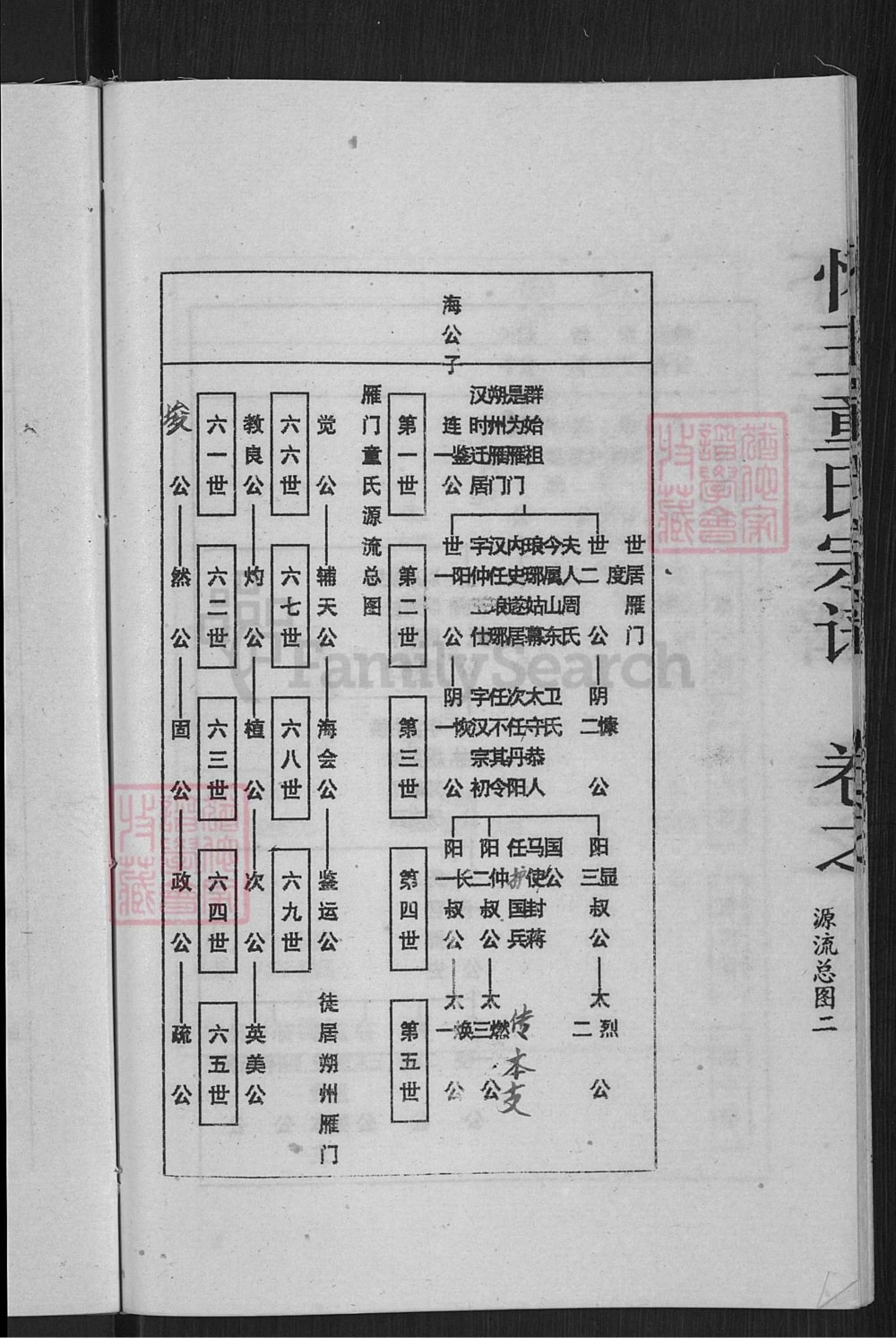 图片[5]-江西上饶玉山县怀玉童氏宗谱电子版PDF下载-中华家谱网