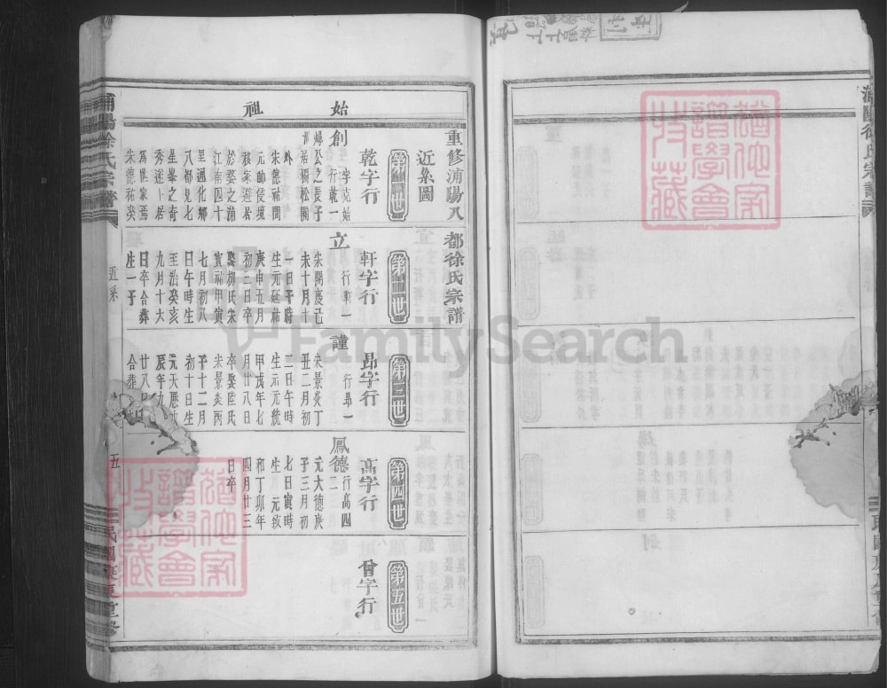 图片[4]-浙江金华浦江县浦阳徐氏宗谱电子版PDF下载-中华家谱网