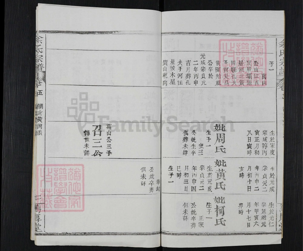 图片[7]-湖北黄冈余氏宗谱（笃厚堂）电子版PDF下载-中华家谱网