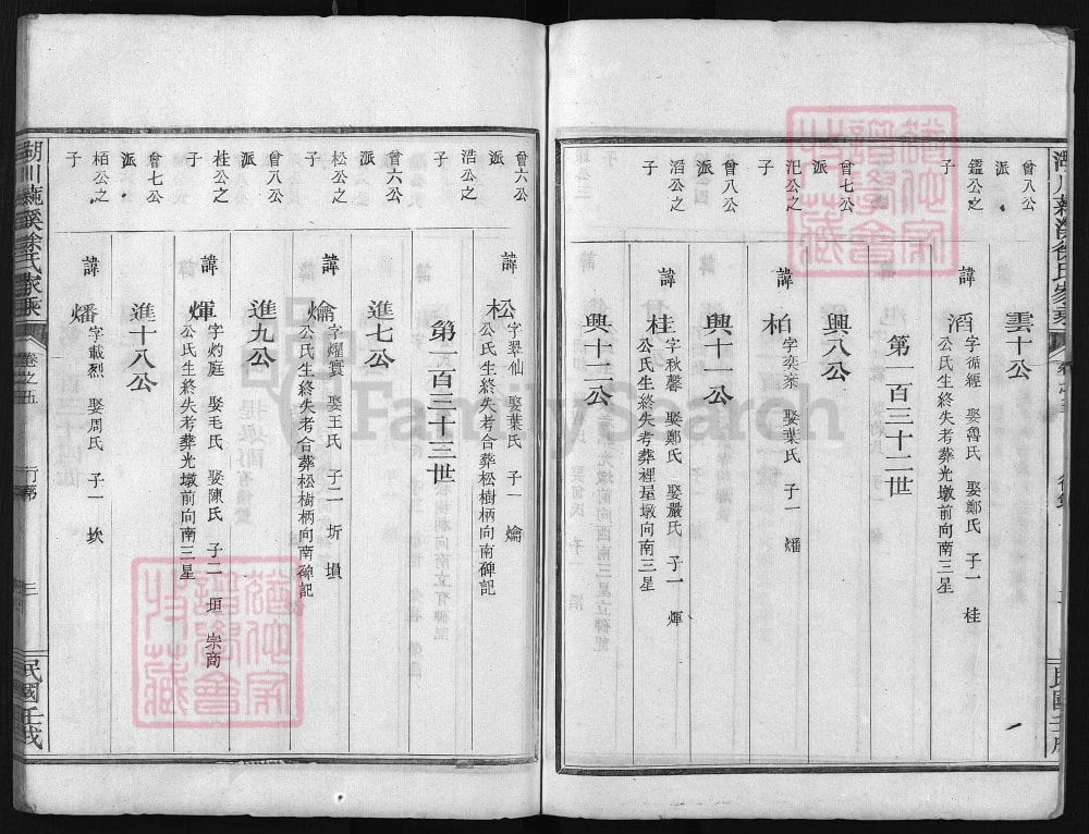 图片[7]-浙江江山市湖川莼溪徐氏家乘（惇彝堂）电子版PDF下载-中华家谱网