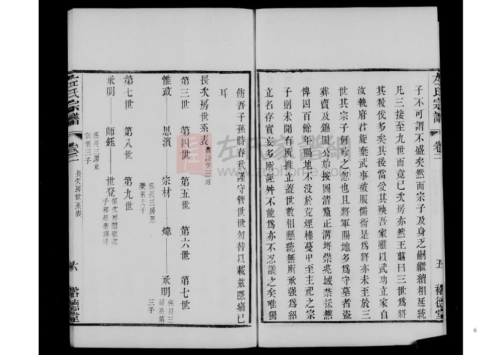 图片[6]-江苏常州左氏宗谱（裕德堂）电子版PDF下载-中华家谱网