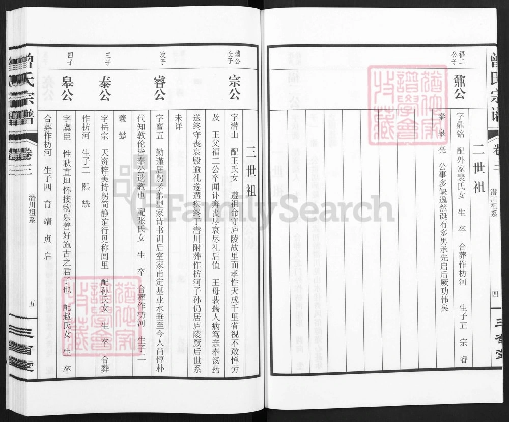 图片[8]-安徽合肥庐江县潜川曾氏宗谱（三省堂）电子版PDF下载-中华家谱网