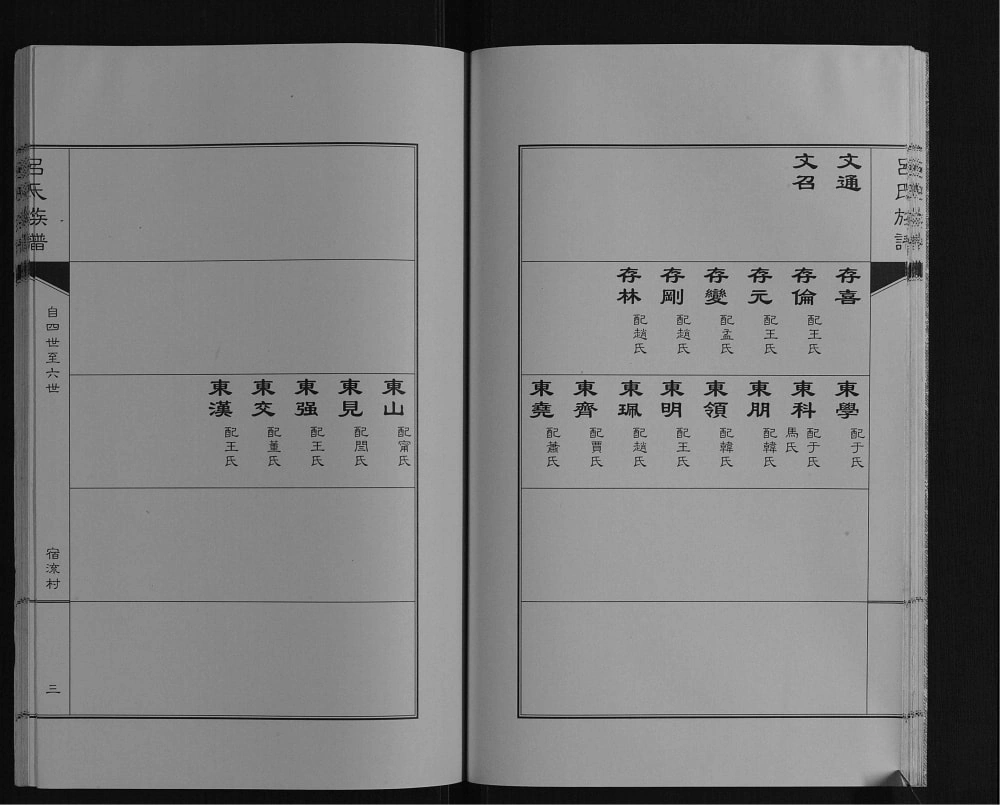 图片[6]-山东青岛即墨区吕氏族谱电子版PDF下载-中华家谱网