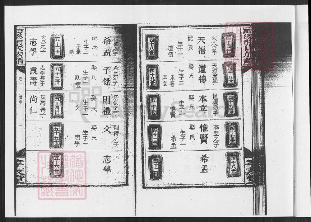 图片[3]-江西宜春西村镇下石溪张氏族谱（孝友堂）电子版PDF下载-中华家谱网