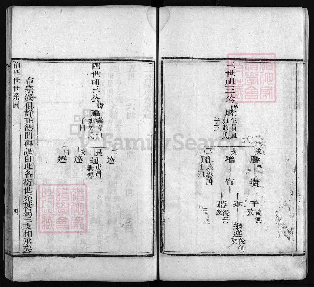 图片[7]-山东临沂沂水县高氏族谱（树德堂）电子版PDF下载-中华家谱网
