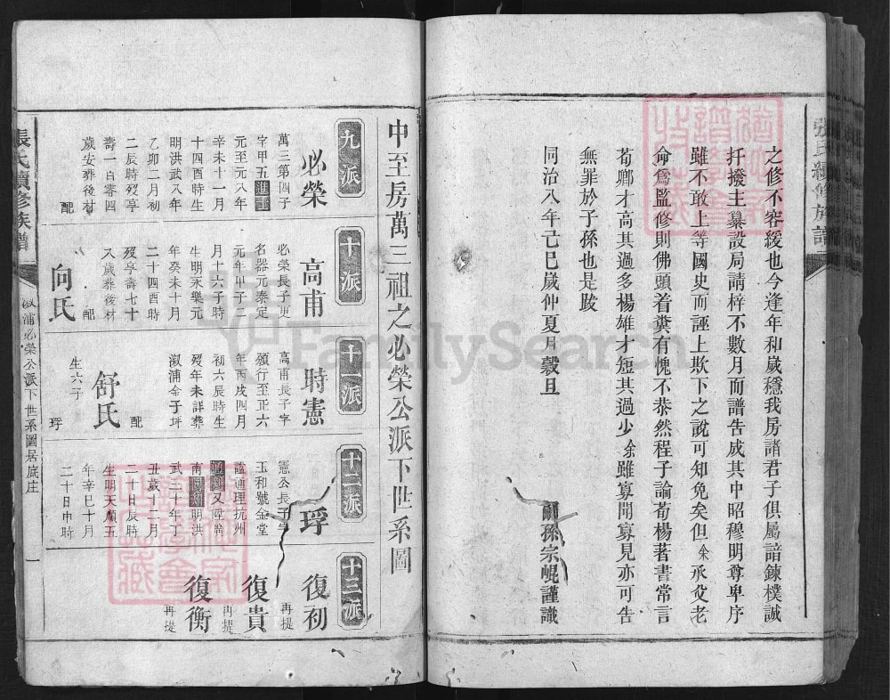 图片[5]-湖南安化张氏续修族谱电子版PDF下载-中华家谱网