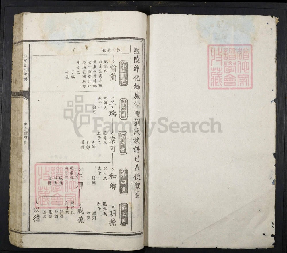 图片[6]-江西吉安泰和县沙湾刘氏族谱电子版PDF下载-中华家谱网