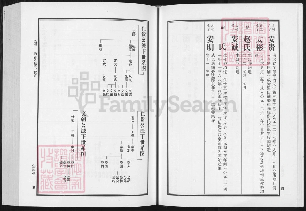 图片[6]-湖南邵阳宝庆大东路谢氏通修族谱（宝树堂）电子版PDF下载-中华家谱网
