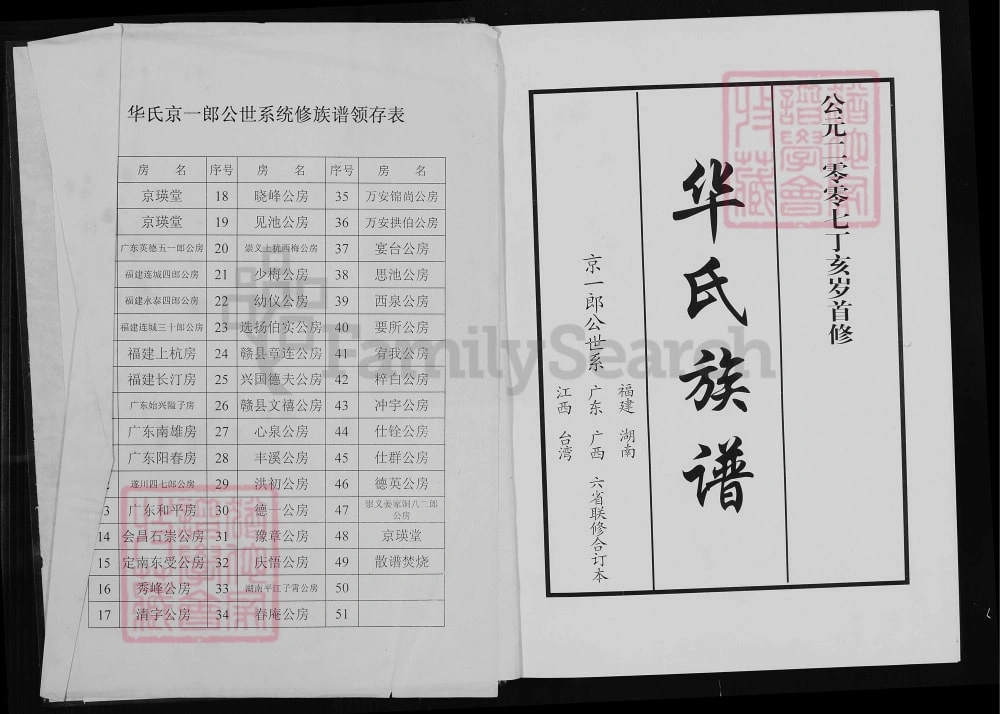 图片[2]-江西赣州于都县华氏族谱京一郎世系首修（京瑛堂）电子版PDF下载-中华家谱网