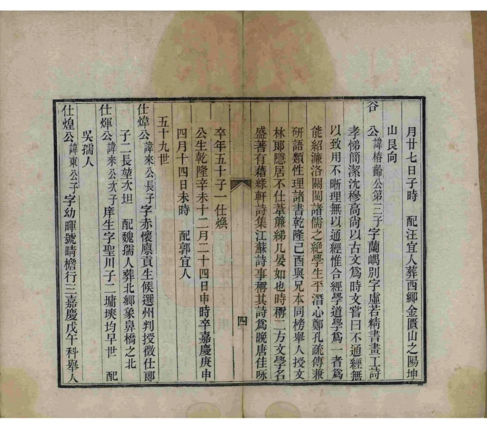 图片[7]-江苏方氏联临派迁扬州仪征支谱电子版PDF下载-中华家谱网