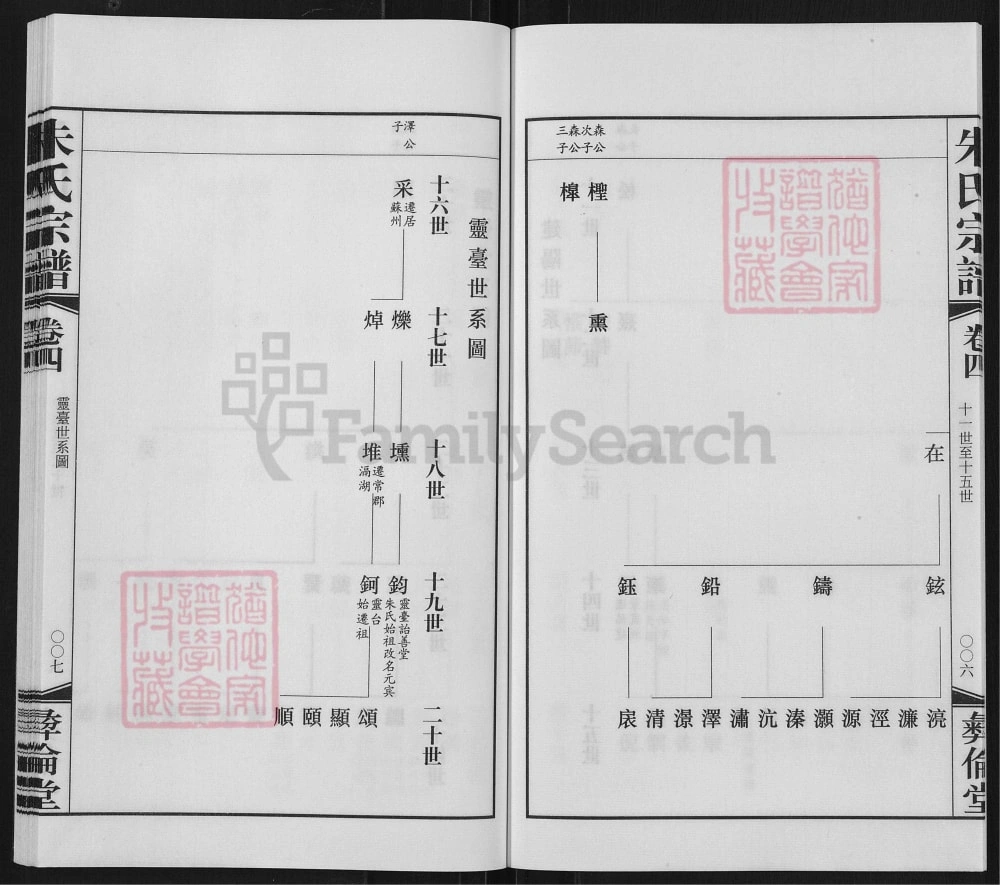 图片[5]-江苏无锡朱氏宗谱（彝伦堂）电子版PDF下载-中华家谱网