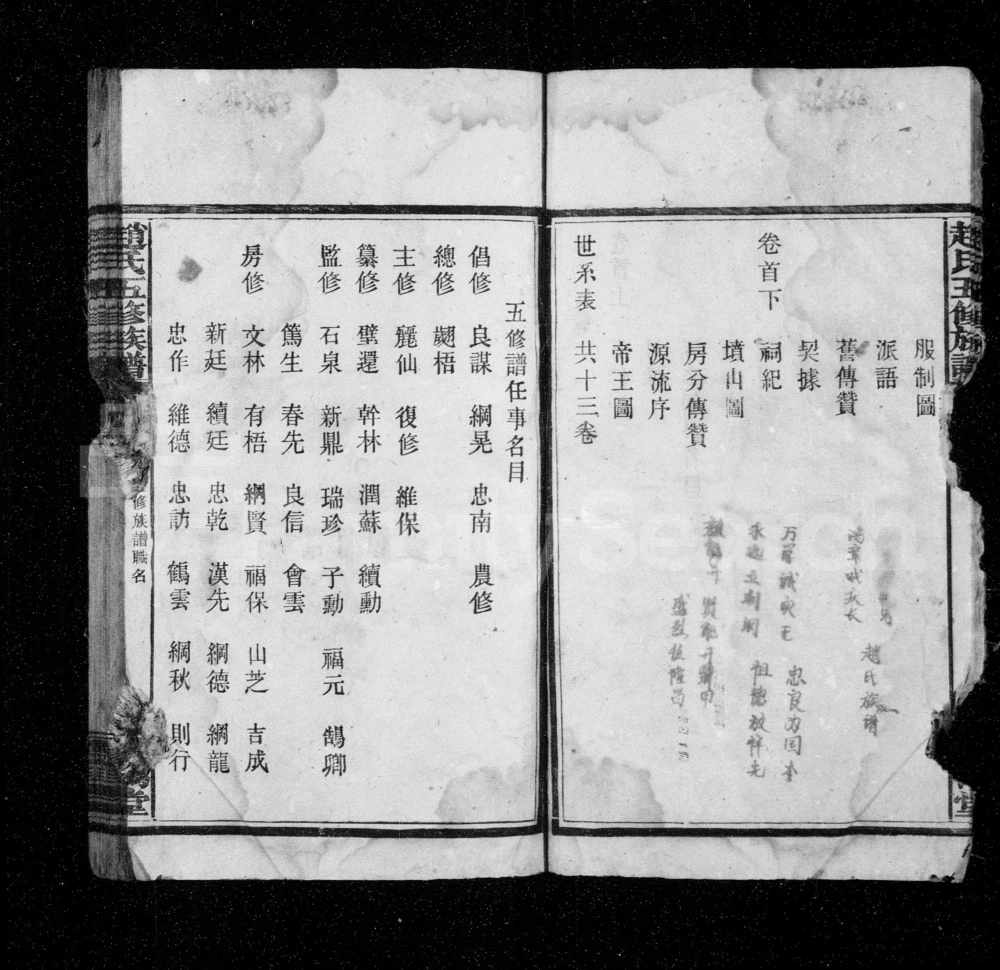 图片[4]-湖南安化赵氏五修族谱（琴鹤堂）电子版PDF下载-中华家谱网