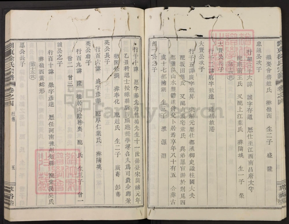 图片[6]-浙江嵊州剡东徐氏宗谱（萃裕堂）电子版PDF下载-中华家谱网