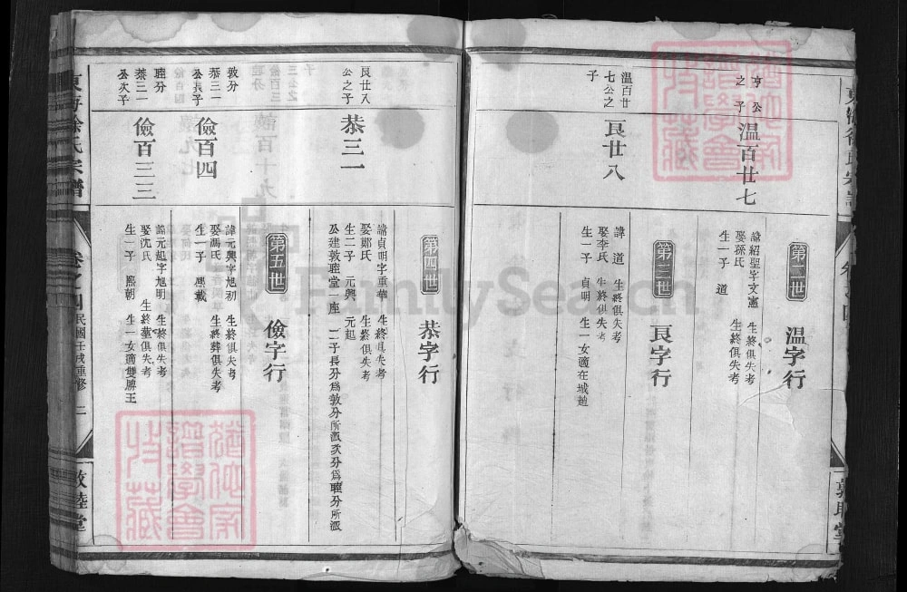 图片[4]-浙江兰溪东海徐氏宗谱（敦睦堂）电子版PDF下载-中华家谱网