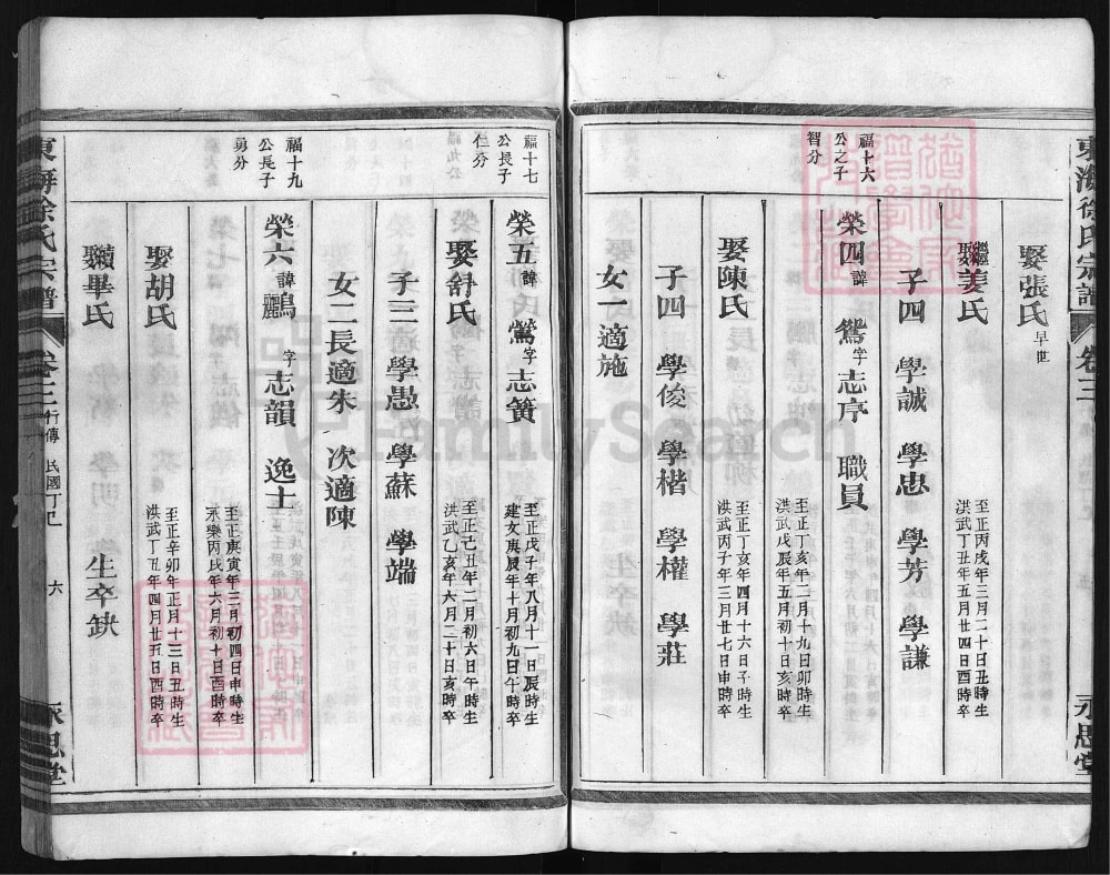 图片[7]-浙江兰溪东海徐氏宗谱（永思堂）电子版PDF下载-中华家谱网