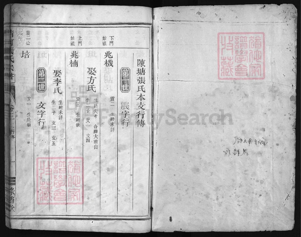 图片[5]-浙江衢州龙游县清河张氏宗谱（绿筠堂）电子版PDF下载-中华家谱网