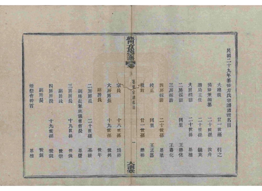 图片[3]-浙江宁波奉化大桥方氏宗谱（大训堂）电子版PDF下载-中华家谱网