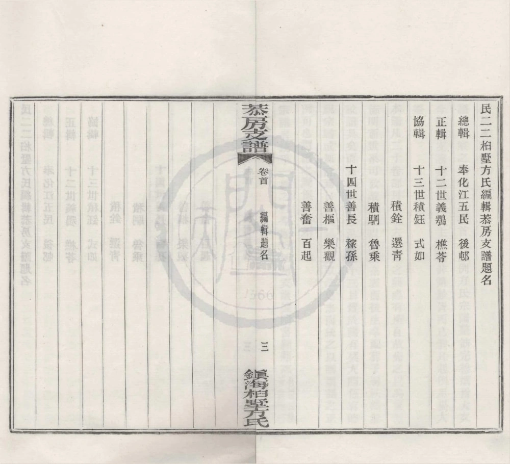 图片[3]-浙江宁波镇海桕墅方氏恭房支谱电子版PDF下载-中华家谱网