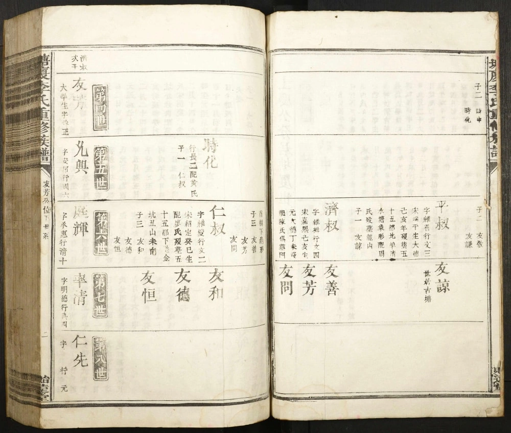 图片[6]-广东东莞塘厦李氏重修族谱（贻远堂）电子版PDF下载-中华家谱网