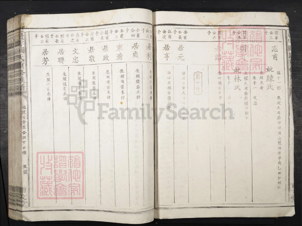 图片[8]-江西于都县赣雩简张氏重修族谱（甫文堂）电子版PDF下载-中华家谱网