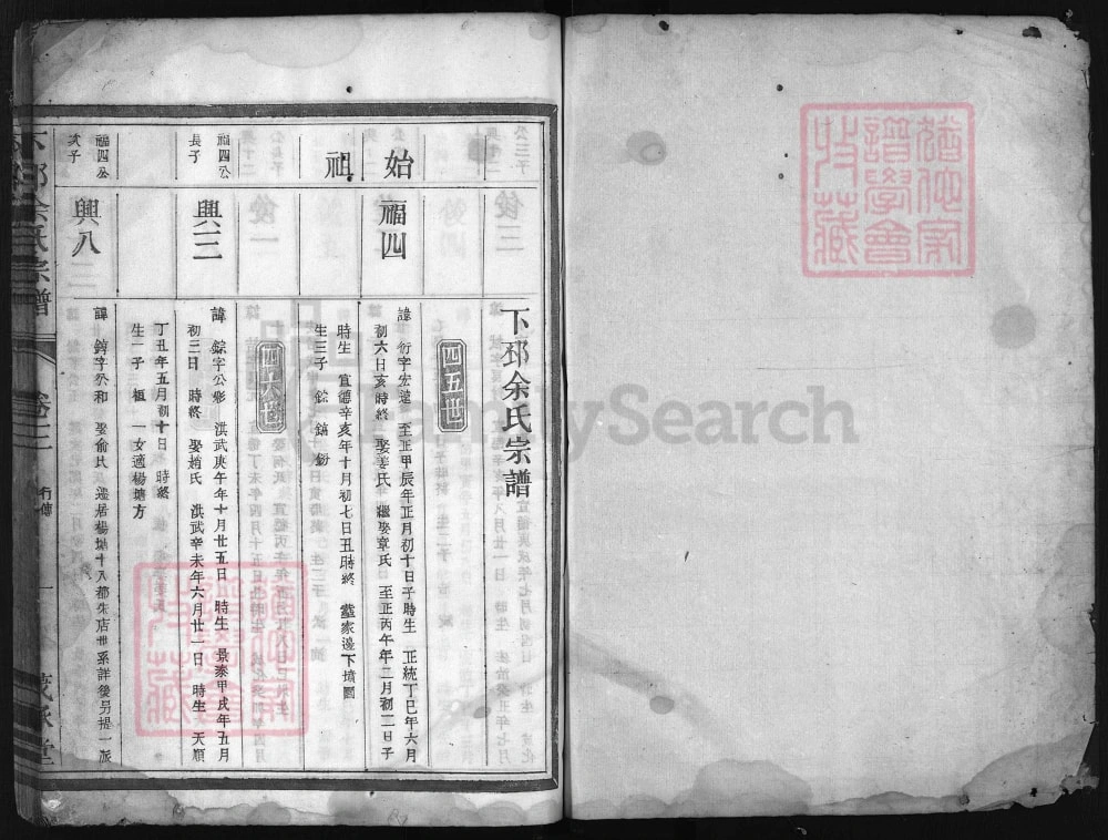 图片[4]-浙江兰溪下邳余氏宗谱（茂承堂）电子版PDF下载-中华家谱网