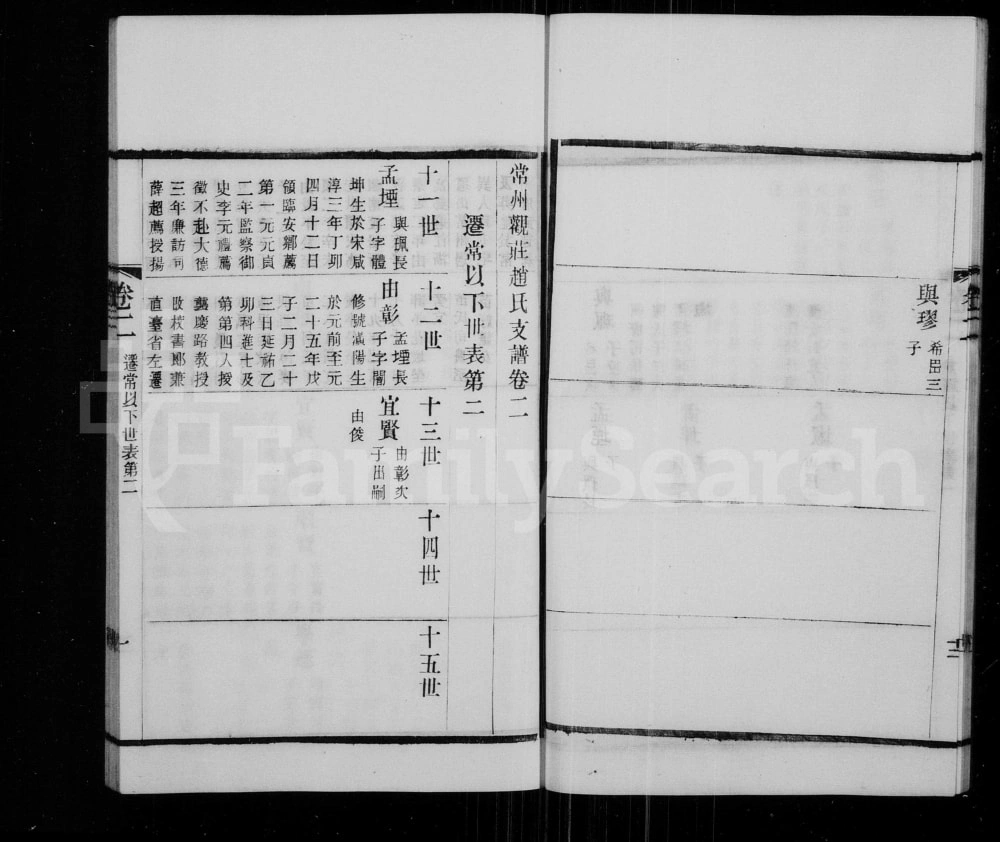 图片[5]-江苏常州观庄赵氏支谱电子版PDF下载-中华家谱网