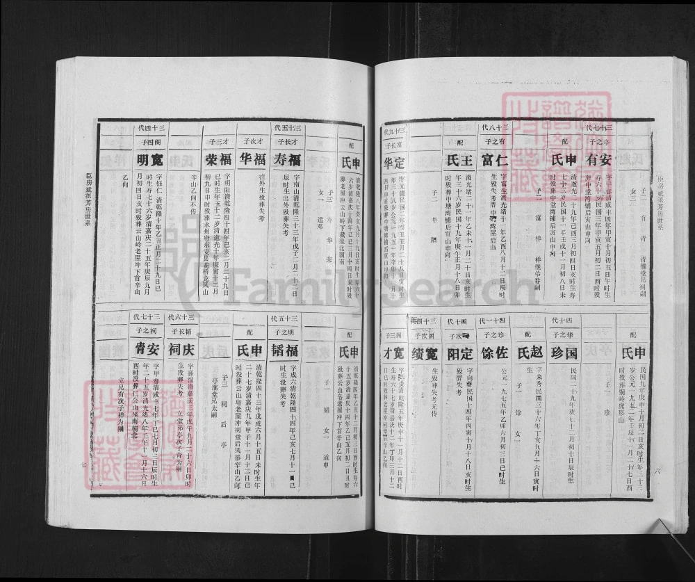 图片[8]-湖南邵东佘氏五修族谱电子版PDF下载-中华家谱网