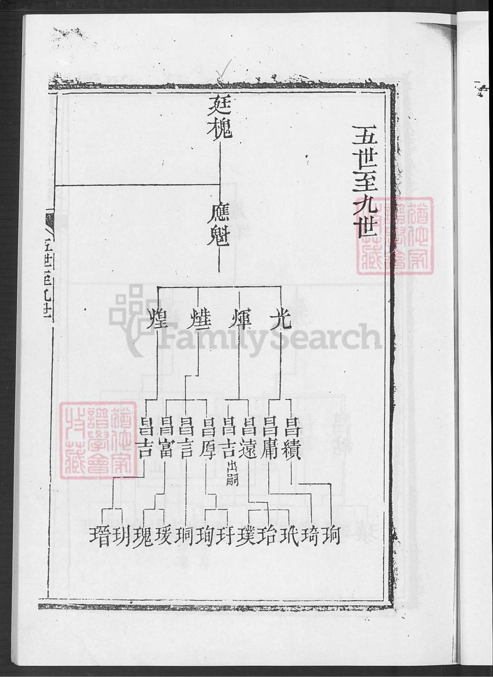 图片[7]-山东青岛即墨孙氏族谱（永远堂）电子版PDF下载-中华家谱网