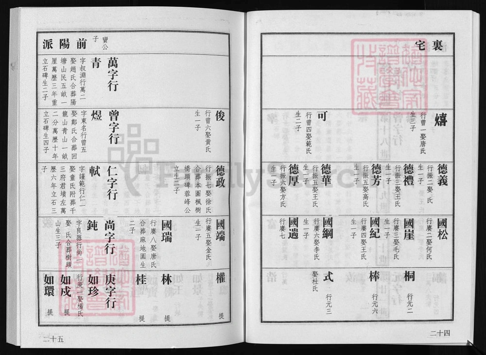 图片[6]-浙江兰溪前阳章氏宗谱电子版PDF下载-中华家谱网