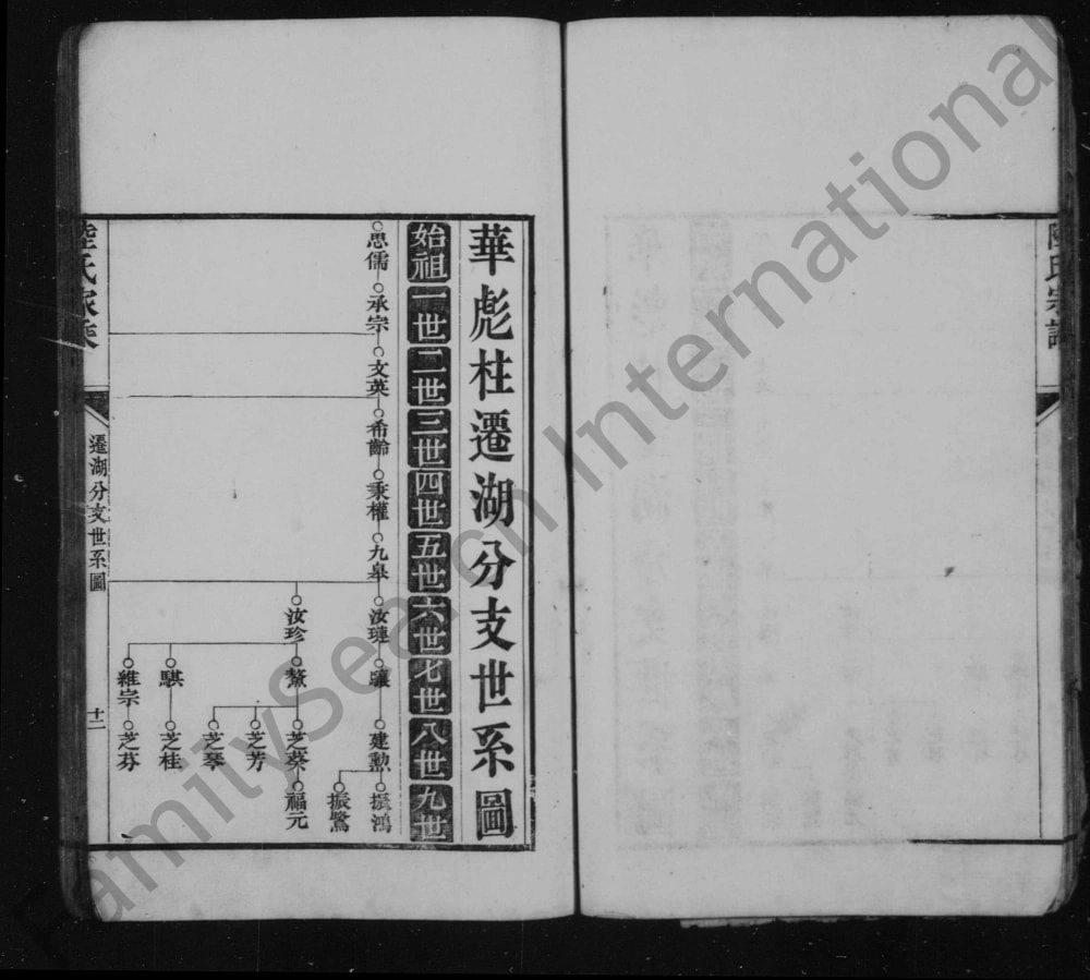 图片[4]-浙江湖州陆氏家乘电子版PDF下载-中华家谱网