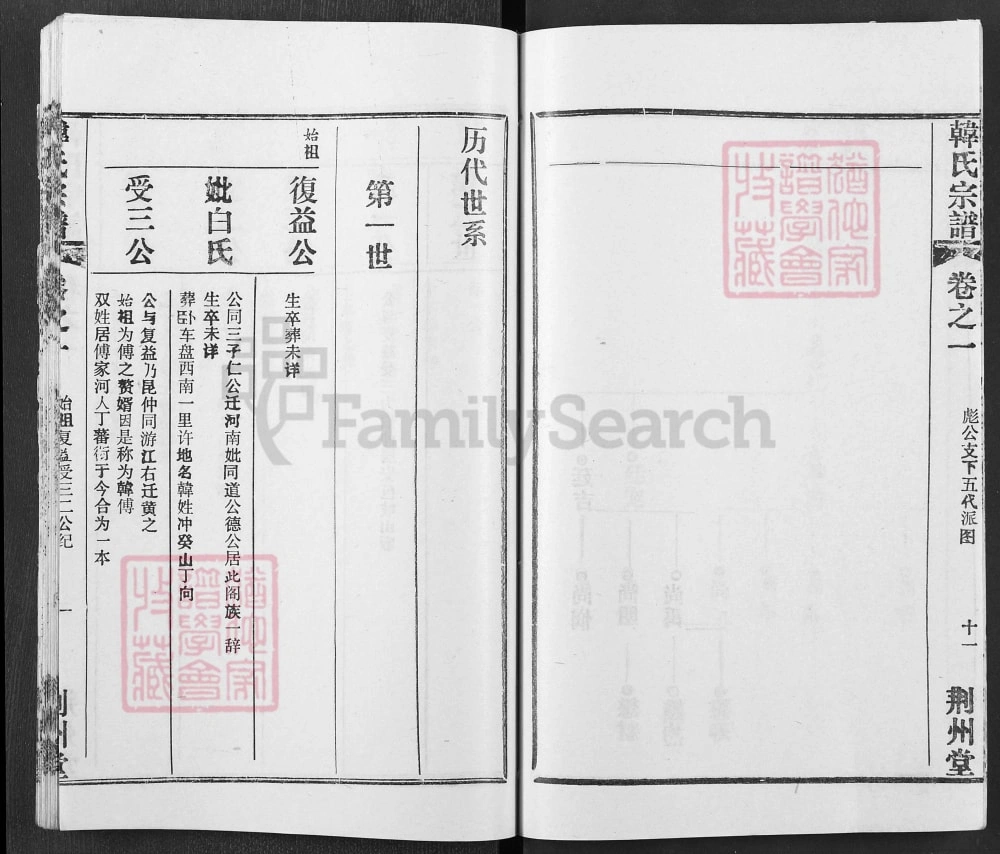 图片[6]-湖北黄冈楚黄韩氏宗谱（荆州堂，1991年本）电子版PDF下载-中华家谱网