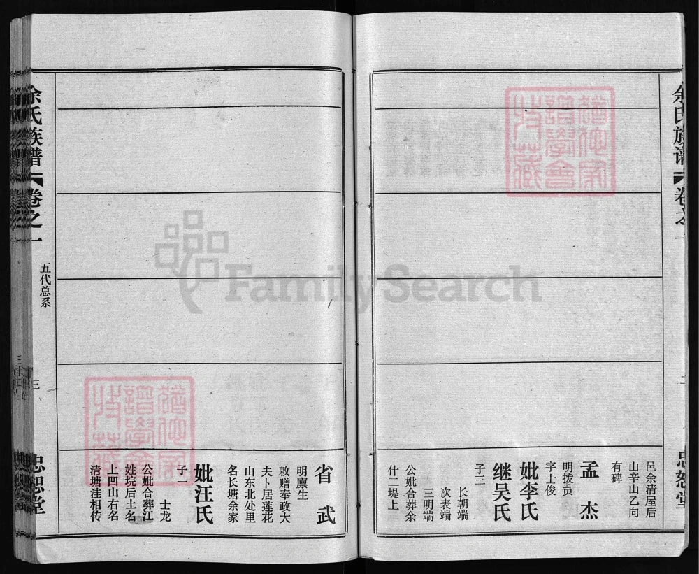 图片[8]-湖北黄冈红安县余氏族谱（忠恕堂）电子版PDF下载-中华家谱网