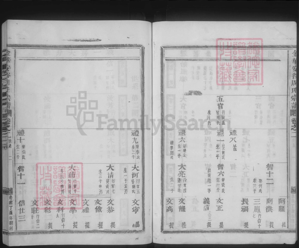 图片[6]-浙江金华安谷周氏宗谱电子版PDF下载-中华家谱网