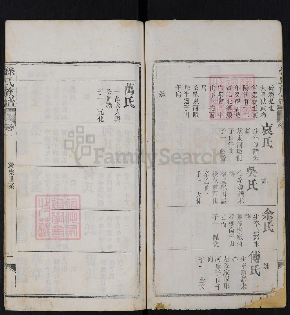 图片[7]-湖北武汉黄陂区孙氏族谱电子版PDF下载-中华家谱网