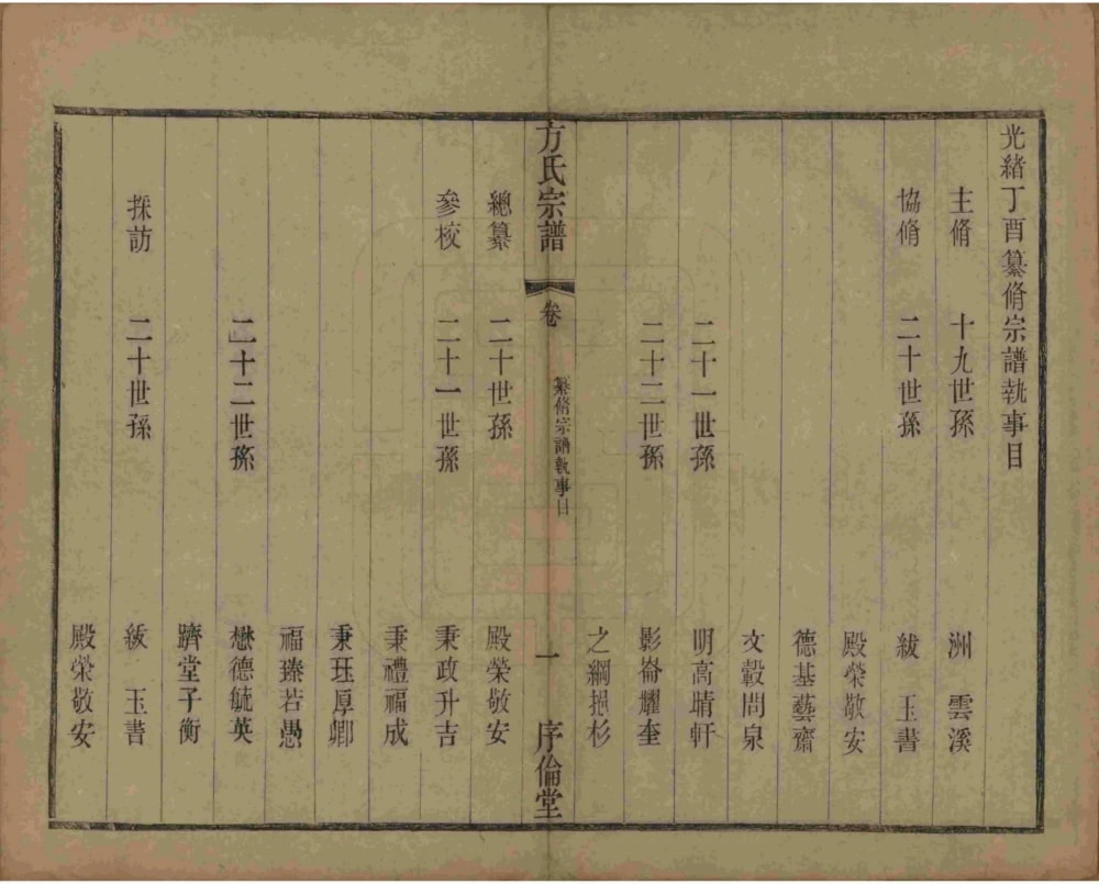 图片[5]-江苏无锡方氏宗谱（序伦堂）电子版PDF下载-中华家谱网