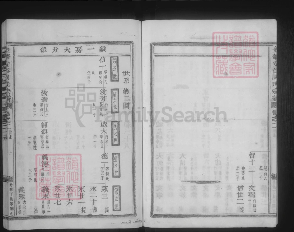 图片[7]-浙江金华安谷周氏宗谱电子版PDF下载-中华家谱网