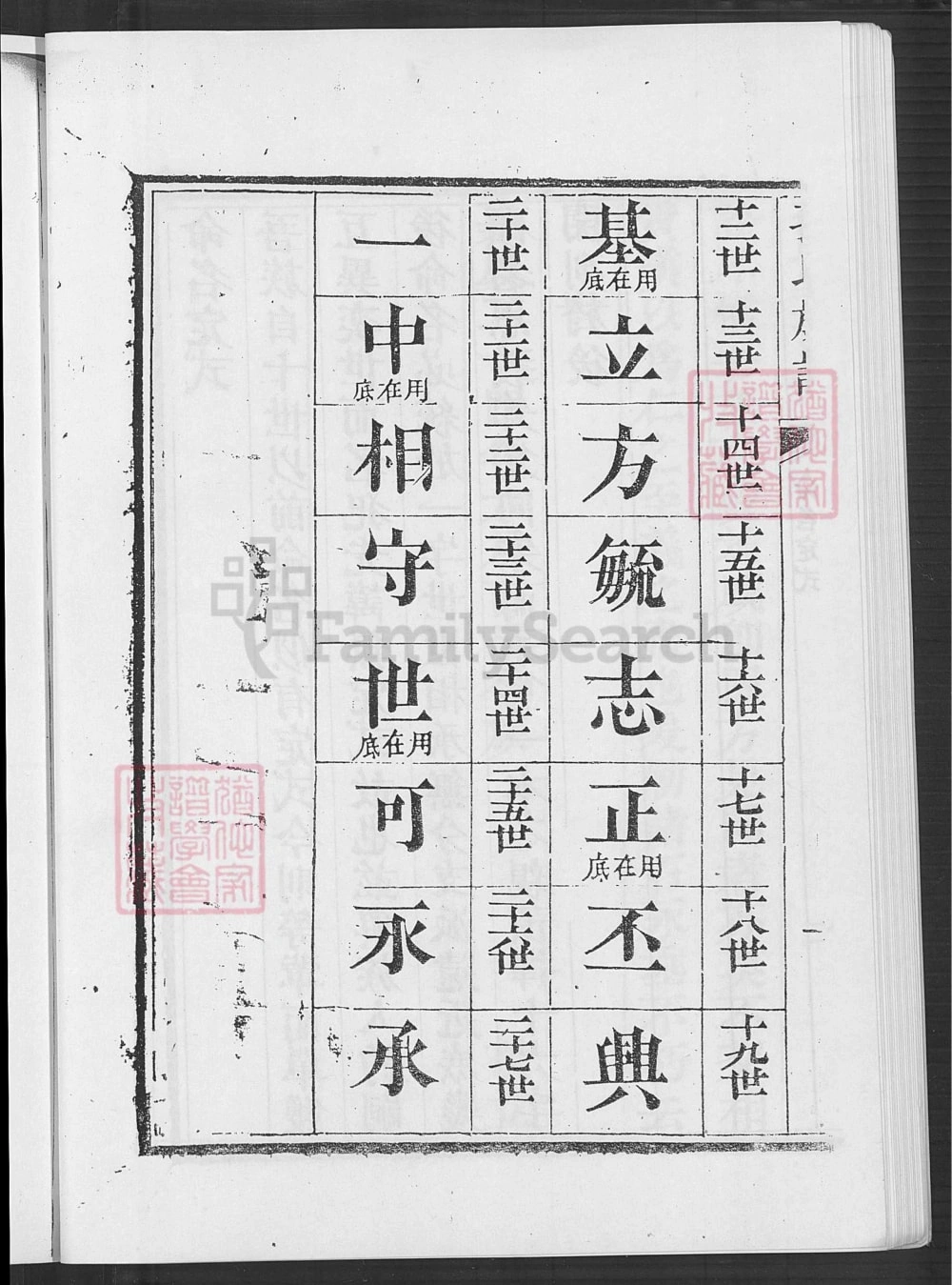 图片[5]-山东青岛即墨孙氏族谱（永远堂）电子版PDF下载-中华家谱网